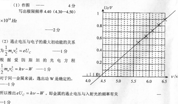 (11月13日)IEA:天然气和可再生能源将为非洲提供电力|AG足球(图3) AG赛事